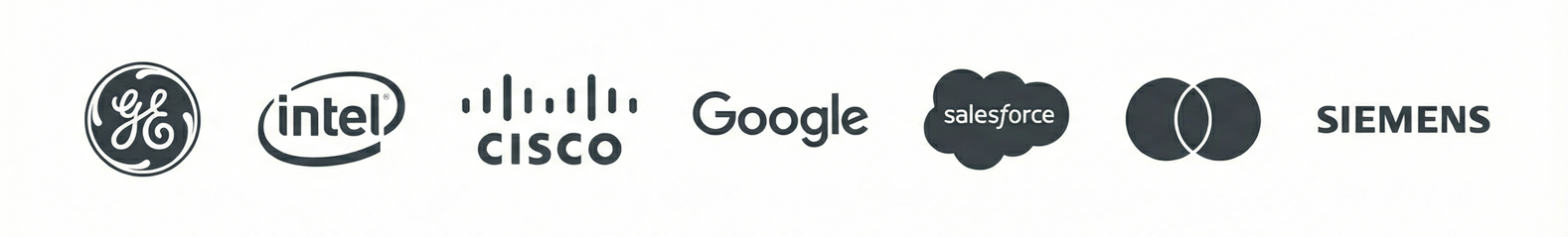 Collaboration Partners